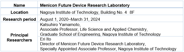 173a40574e046-plate-img15f23d878197e4