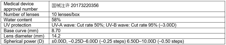 1751a913f0d3bd-plate-img15f83bab574043