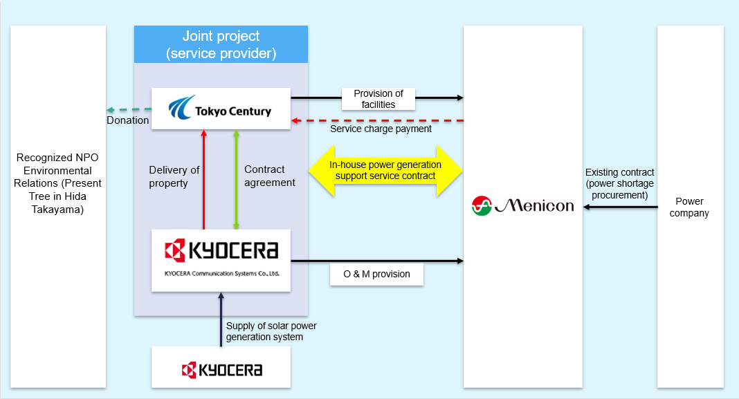 18691a65fd038b-plate-img163fc53a18fbca