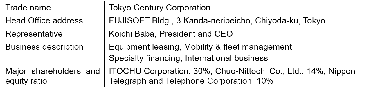 18691b1afb3389-plate-img163fc567ba2f6d