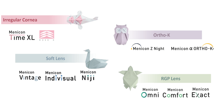 Global MTO Portfolio