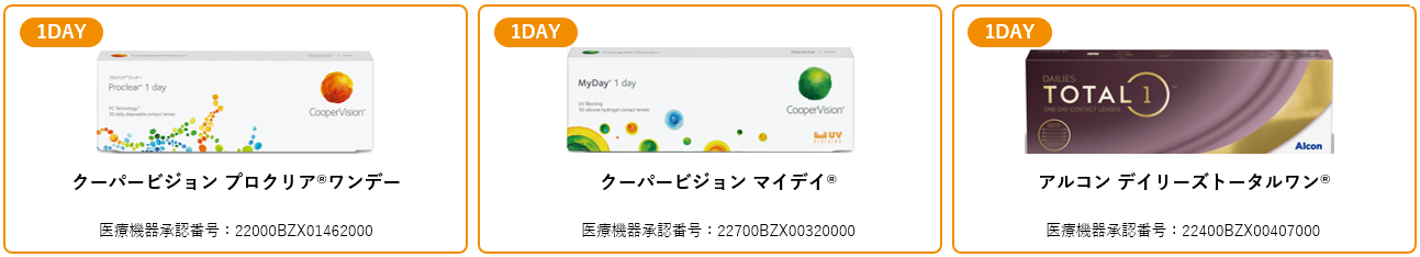 3. ラインナップ1