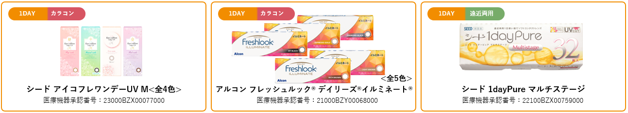 4. ラインナップ2