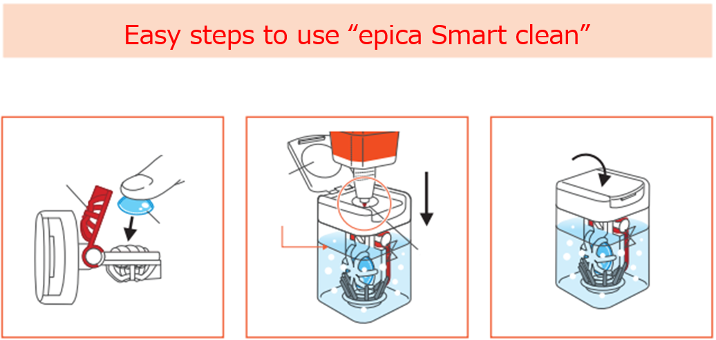 4. Easy steps to use_ENG