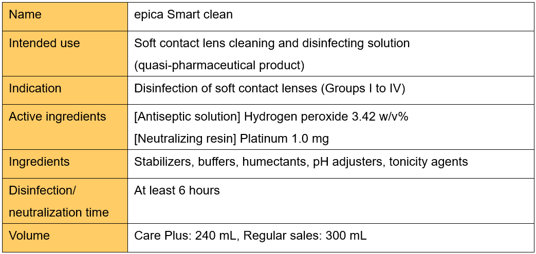 6. Product Overview_ENG