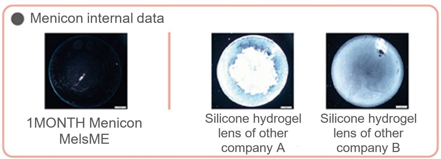 6MelsMe 表面処理データ(画像)