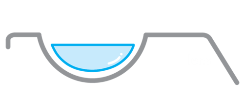 Smart Touch Technology | Products | Consumer | Menicon