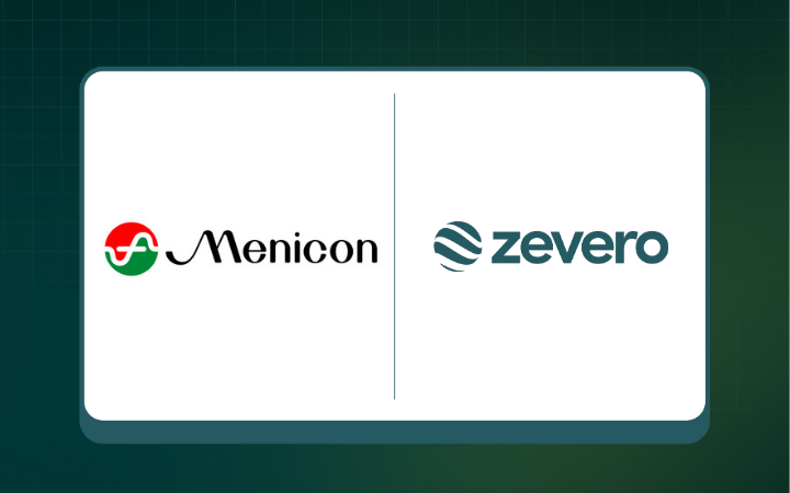  Menicon Collaborates with Zevero to Enhance Global ESG and GHG Management Framework Using AI