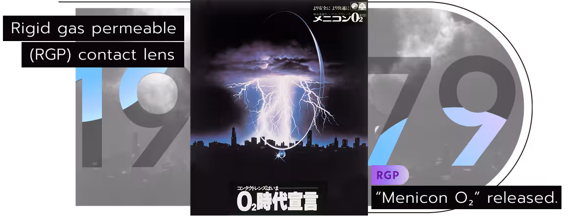 Rigid gas permeable (RGP) contact lens "Menicon O₂" released.