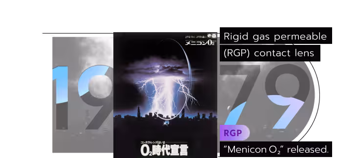 Rigid gas permeable (RGP) contact lens "Menicon O₂" released.