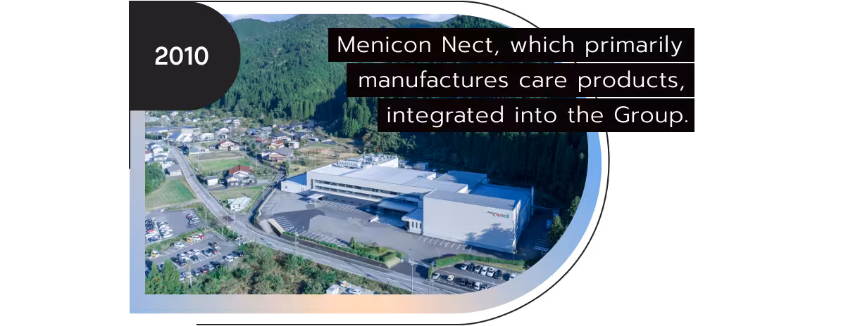 Menicon Nect, which primarily manufactures care products, integrated into the Group.
