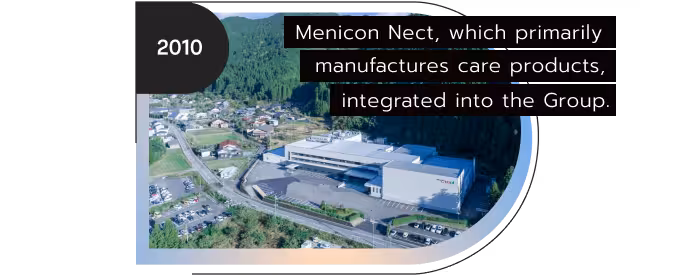 Menicon Nect, which primarily manufactures care products, integrated into the Group.