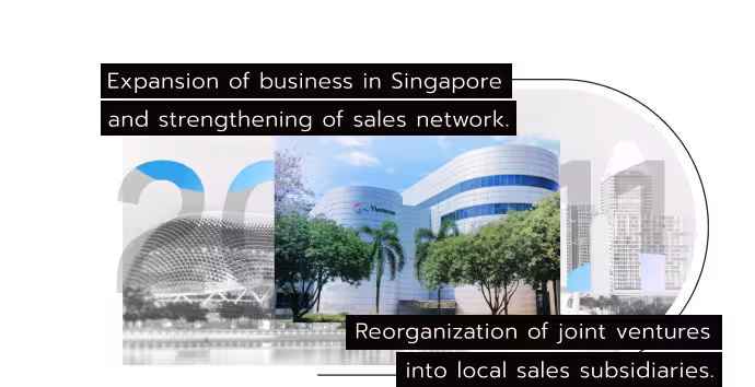 Expansion of business in Singapore and strengthening of sales network. Reorganization of joint ventures into local sales subsidiaries.