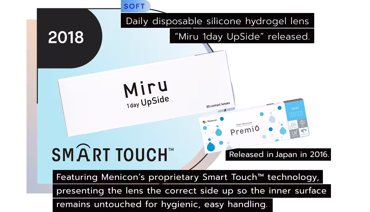 In the field of myopia progression control, "Menicon Bloom Night™" orthokeratology lens for the European market obtained CE marking.
