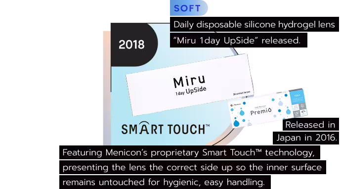 Three-month replacement disposable rigid gas permeable (RGP) contact lens "Four Seasons" released.