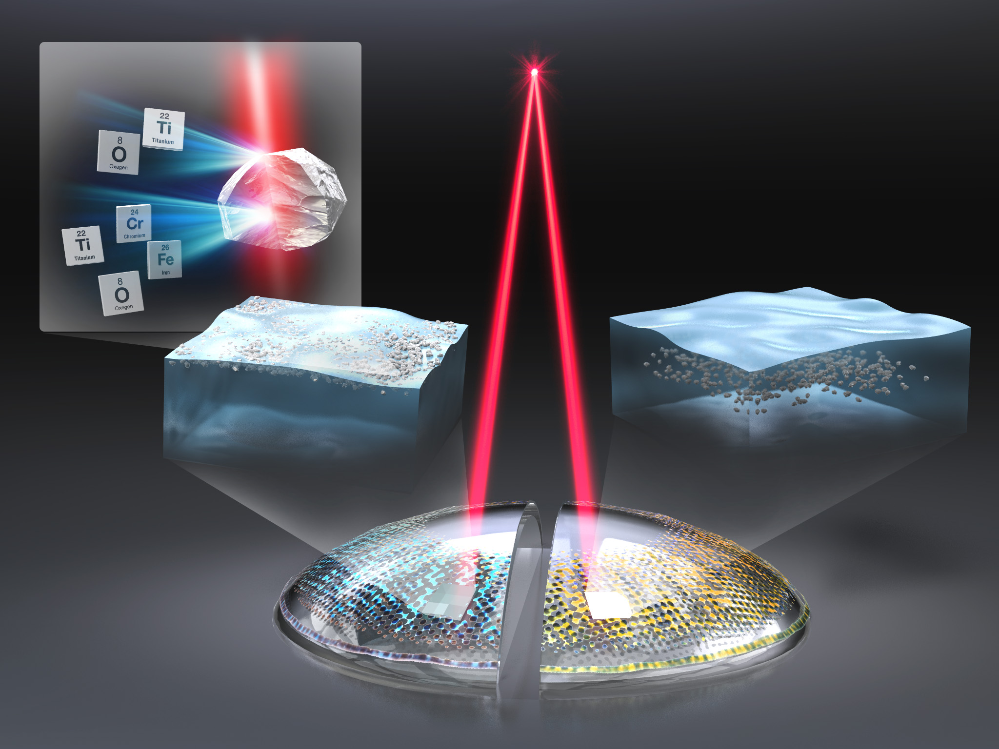  Development of a method for identifying lenses with pigments on the top surface to be used for coloring the printing part of color contact lenses